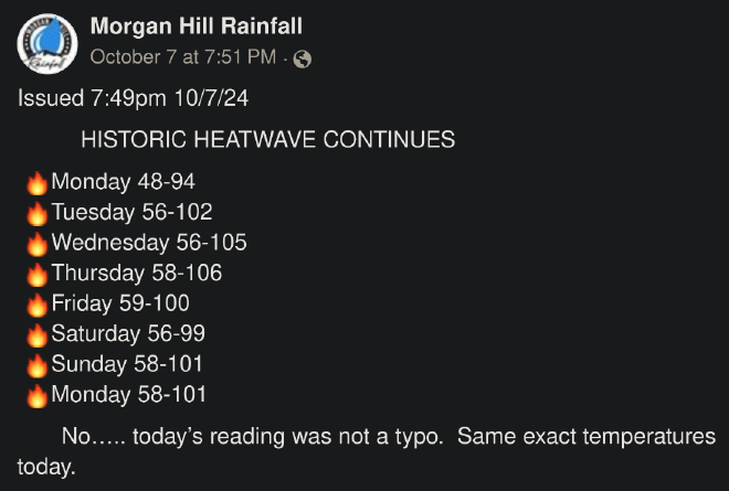 Screenshot of a post by Morgan Hill Rainfall on Facebook