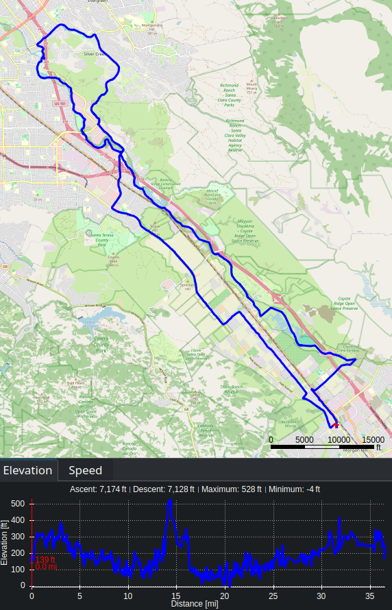 Map with a blue line showing a bike ride beginning and ending in Morgan Hill. Below the map is a graph showing elevation in feet on the y-axis and distance in miles on the x-axis. The distance is about 37 miles and the highest elevation is just over 500 ft.