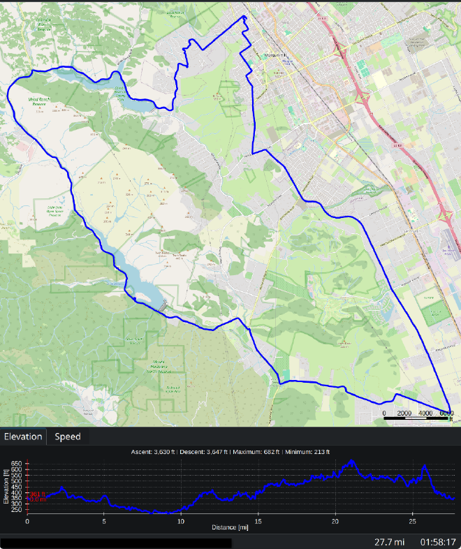 A map of the area southwest of Morgan Hill showing the bike route with a blue line. A graph with elevation info under that.